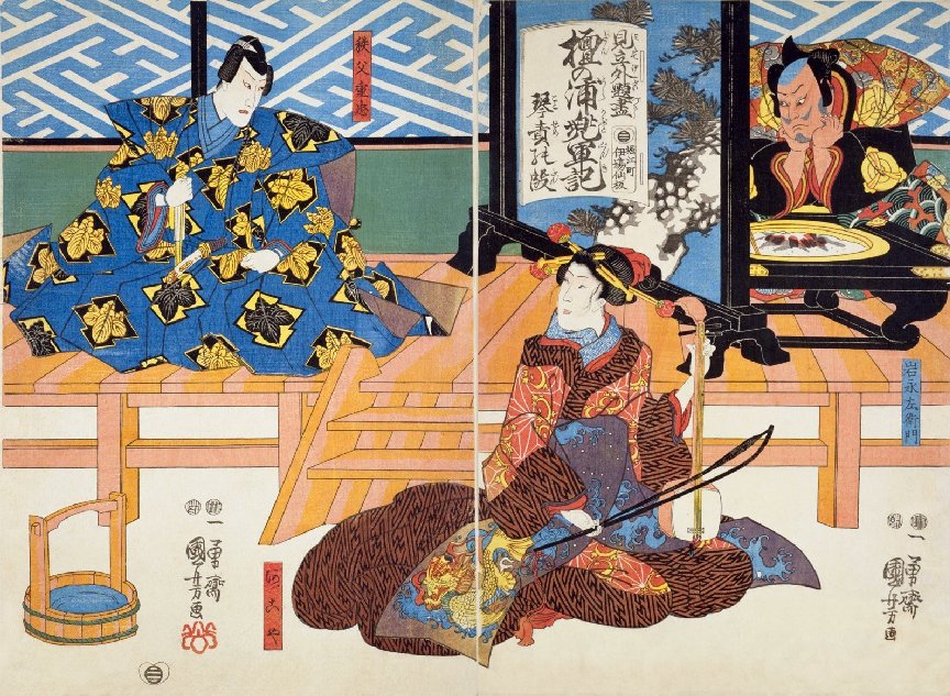 Kuniyoshi Project